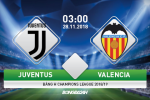 Juventus 1-0 Valencia (KT): Ronaldo im tiếng, Lão bà vẫn bay sớm vào vòng 1/8
