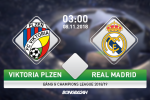 Phân tích, giải mã trận đấu Viktoria Plzen vs Real Madrid (Champions League 2018/19)