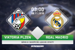 Viktoria Plzen 0-5 Real Madrid (KT): Thắng tưng bừng, HLV tạm quyền Solari tiếp tục ra mắt thành công