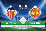 Nhận định Valencia vs MU (3h ngày 13/12): Thân ở Mestalla, hồn ở Anfield