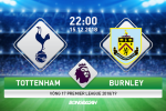 Nhận định Tottenham vs Burnley (22h00 ngày 15/12): Thừa thắng xông lên