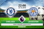Nhận định Chelsea vs Leicester (22h ngày 22/12): Cáo già sập bẫy