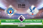 Nhận định Man City vs Crystal Palace (22h00 ngày 22/12): Thắng và bám đuổi