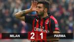 AC Milan 2-1 Parma: Sao trẻ tỏa sáng