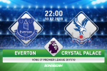 Everton 3-1 Crystal Palace (KT): Chiến thắng nhàn hạ