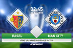 Basel 0-4 Man City (KT): Hủy diệt chủ nhà, Man xanh đặt cả hai chân vào tứ kết