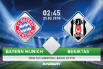 Bayern Munich vs Besiktas (02h45 ngày 21/2): Giải mã hiện tượng