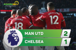 Tổng hợp: MU 2-1 Chelsea (Vòng 28 Premier League 2017/18)