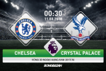 Kết quả Chelsea vs Crystal Palace trận đấu vòng 30 Ngoại hạng Anh 2017/18