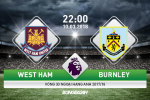 West Ham 1-3 Burnley (H1): Hiện tượng bám đuổi ráo riết Top 6