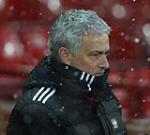 Thắng nhẹ Brighton, Mourinho vẫn chỉ trích Shaw thậm tệ