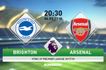 Brighton 2-1 Arsenal (KT): Địa ngục thứ 4 của Pháo thủ
