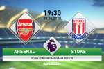 Arsenal 3-0 Stoke (KT): Chiến thắng nhẹ nhàng đậm chất ... 11m