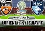 Nhận định Lorient vs Le Havre 02h45 ngày 6/3 (Hạng 2 Pháp 2017/18)