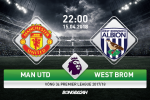 MU 0-1 West Brom (KT): Thua nhục đội cuối bảng, "Quỷ đỏ" chính thức nhìn Man xanh vô địch Premier League