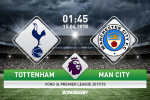 Tottenham vs Man City (1h45 ngày 15/4): Nỗi đau thứ 4?