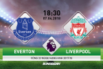 Everton vs Liverpool (18h30 ngày 7/4): Derby không cân sức
