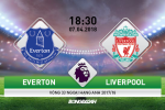 Everton 0-0 Liverpool (KT): Vắng Salah, The Kop có điểm ở derby