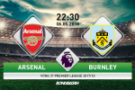 Nhận định Arsenal vs Burnley (22h30 ngày 6/5): Lễ chia tay của "giáo sư"