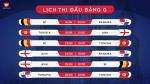 Lịch thi đấu bảng G World Cup 2018