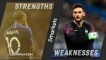 3 điểm mạnh và 3 điểm yếu của ĐT Pháp ở World Cup 2018