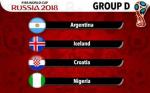 Bảng xếp hạng chung cuộc tại bảng D World Cup 2018