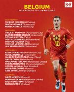 ĐT Bỉ chốt danh sách chính thức dự World Cup 2018: Cựu sao MU thoát hiểm!