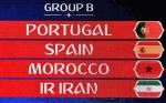 Nhận định bảng B World Cup 2018: “Nội chiến” Iberia vì ngôi đầu