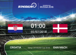 Croatia 1-1 (pen 3-2) Đan Mạch (KT): Lính chì bị loại dù chiến đấu quả cảm