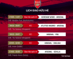 Lịch thi đấu giao hữu hè 2018 của CLB Arsenal