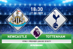 Newcastle 1-2 Tottenham (KT): May mắn tiêu diệt "Chích chòe", Spurs khởi đầu mùa giải suôn sẻ