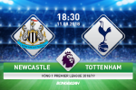 Nhận định Newcastle vs Tottenham (18h30 ngày 11/8): Thử thách lớn tại St James' Park