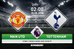 3 lý do tin tưởng MU sẽ đánh bại Tottenham ở Old Trafford