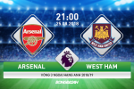 Arsenal 3-1 West Ham (KT): Lội ngược dòng vất vả, Pháo thủ giành 3 điểm đầu tiên thời Emery