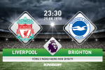 Liverpool 1-0 Brighton (KT): "Thần hộ mệnh" Salah đưa "Lữ đoàn đỏ" vượt ải Brighton