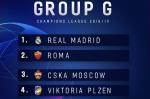 Real hậu bốc thăm vòng bảng Champions League: Kền kền nhởn nha!