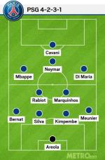 Đây! Đội hình giúp PSG đánh bại Liverpool ngay tại Anfield