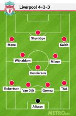 Liverpool sẽ đá thế nào nếu không có Roberto Firmino?