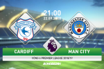 Nhận định Cardiff vs Man City (21h00 ngày 22/9): Đây đâu phải Champions League