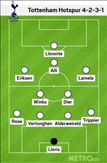 2 sơ đồ giúp Tottenham sống khỏe mà không cần Son và Kane