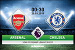 Nhận định Arsenal vs Chelsea (0h30 ngày 20/1): Phận kẻ làm nền