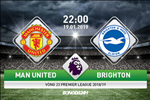 Nhận định Man Utd vs Brighton (22h00 ngày 19/1): Tuần trăng mật chưa hồi kết