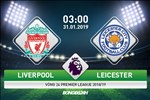 Liverpool 1-1 Leicester: Salah gây thất vọng, The Kop để "Bầy cáo" cầm chân ngay tại Anfield (KT)