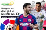 Những cầu thủ ghi bàn nhiều nhất lịch sử La Liga: Đế chế Si-Ro