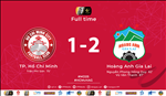 Video tổng hợp: TPHCM 1-2 HAGL (Vòng 25 V-League 2019)