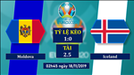 Nhận định Moldova vs Iceland 2h45 ngày 18/11 (Vòng loại Euro 2020)