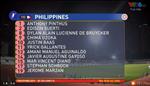Video tổng hợp: U22 Philippines 1-1 U22 Campuchia (Sea Games 30)
