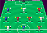 Fantasy Premier League: Những lời khuyên cho GameWeek 14