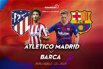 Nhận định Atletico vs Barca (3h ngày 2/12): Dở ít thắng dở nhiều?