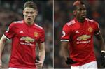 Trước đại chiến Tottenham, MU nhận tin vui từ 2 trụ cột